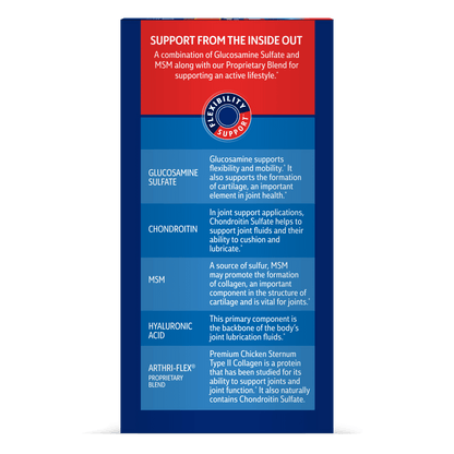 Product Description goes here