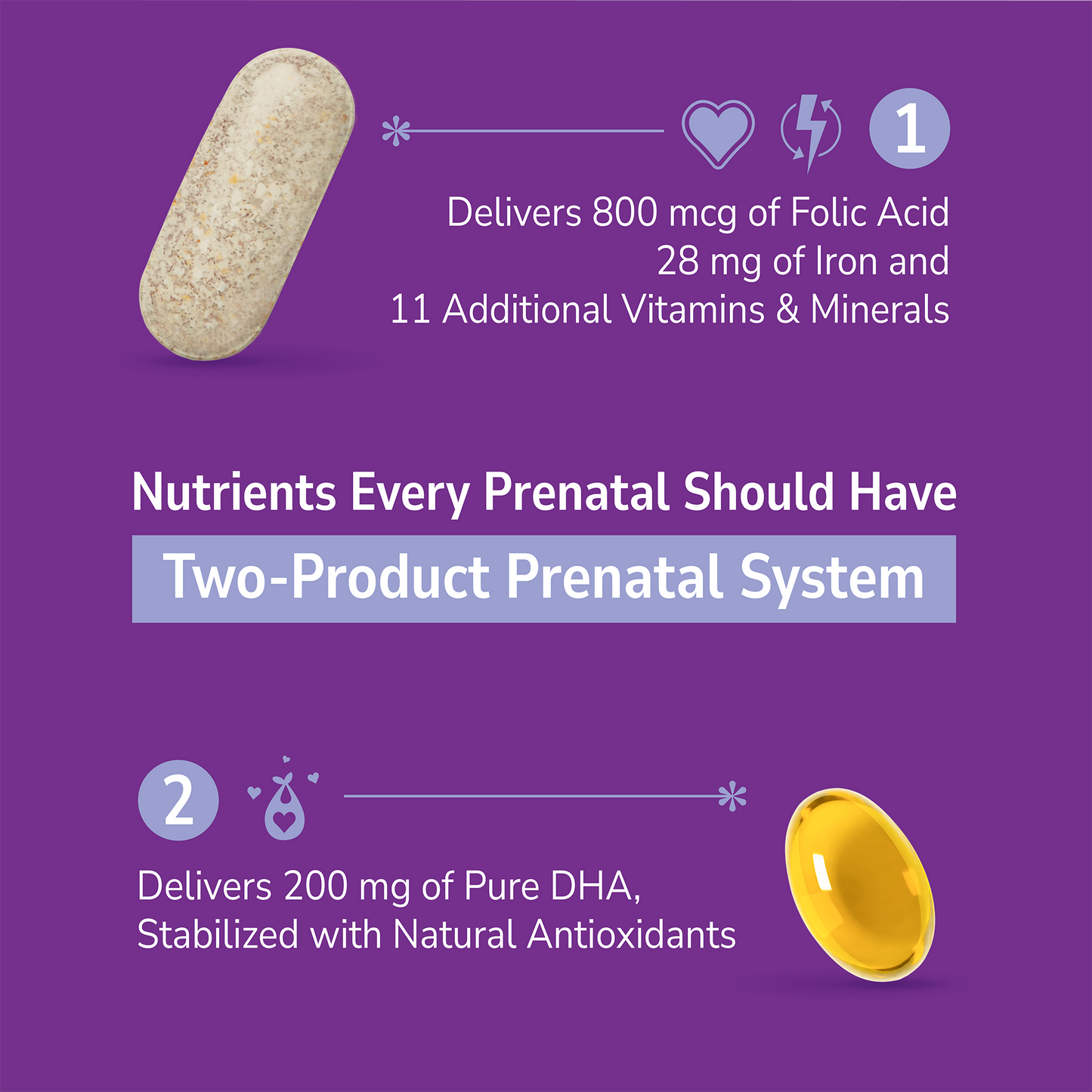 Prenatal tablet and softgel supplements with text about product benefits on a purple background