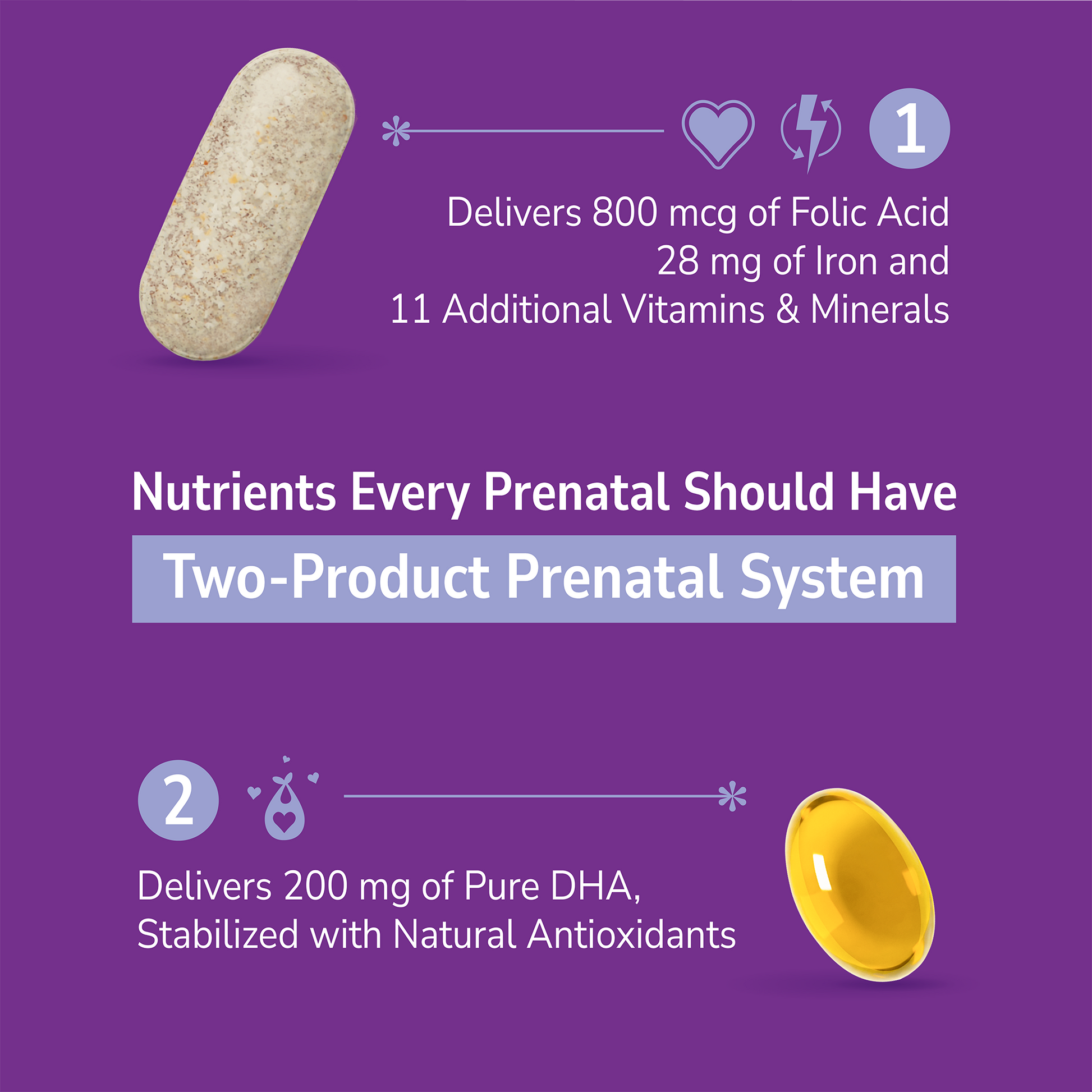 Prenatal tablet and softgel supplements with text about product benefits on a purple background