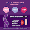A graphic image of a pregnant woman, prenatal tablet, DHA softgel, and the words use at all three key stages of pregnancy, before, during, after, multivitamin plus DHA, non-GMO and gluten free.