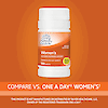 A bottle of 21st Century One Daily Women's Multivitamin and Multimineral tablets with the words compare vs one a day women's.