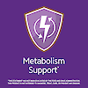 Metabolism support claim with energy support graphic icon.