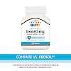 A bottle of 21st Century Iron 65 mg 325 mg Ferrous Sulfate high potency tablets with the words compare vs feosol.