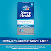 A box of 21st Century Nerve Health tablets with the words compare vs nervive nerve health.