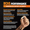 An image of a man's arm and hand holding a bcaa tablet and the claims bcaa performance, targeted bcaa support can benefit: strength training enthusiasts, support muscle recovery after resistance training, endurance athletes, helps maintain muscle performance during training, crossfit and hiit participants, supports recovery between high-intensity intervals and training sessions, team sport athletes, provides nutritional support for varied training demands and schedules, active adults, supports muscle health during regular exercise routines, athletes in cutting phases, supports muscle preservation during caloric restriction periods